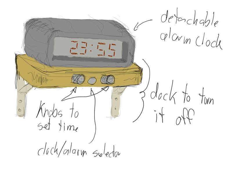 f2fac-first-sketch.jpg
